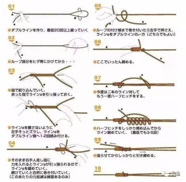 最全的各种线结绑法,看完还不懂,我也帮不了你!