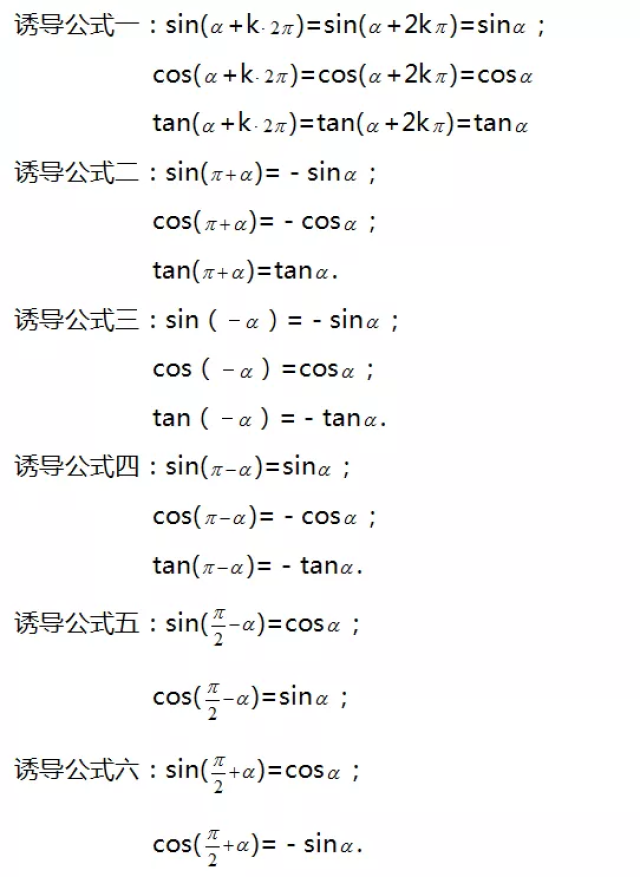 正弦,余弦的诱导公式