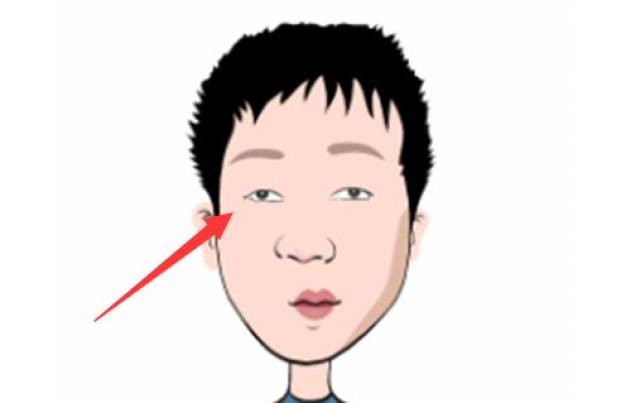 四种抠门吝啬的男人面相,有钱也不花,生活过得不如人