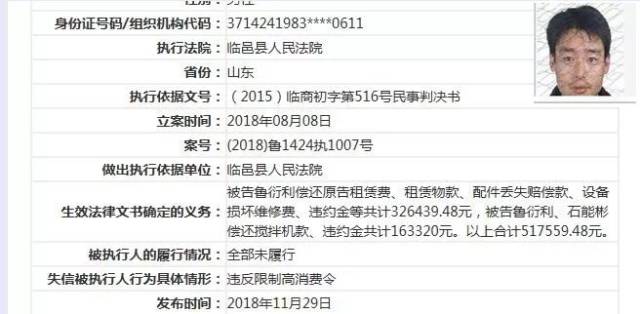 紧急通知:临邑这6个网红人被曝光!名单公布,看看你认识谁?