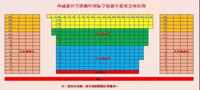 初中部家长座位表