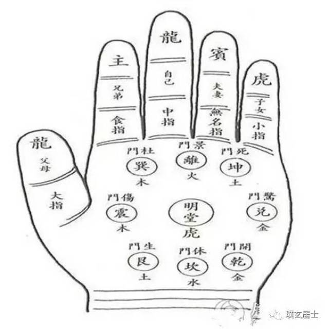 面相师秘传金口诀:熟记在心!助您一眼看穿人!_手机