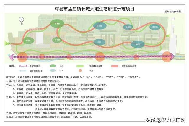 魅力四射 辉县孟庄镇再获国家级殊荣"中国生态魅力镇"