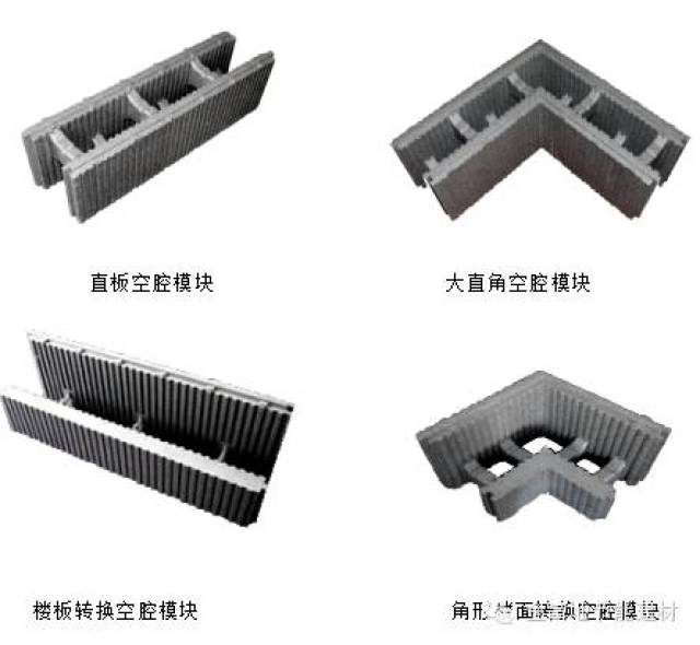 装配式eps空腔模块混凝土结构低层低能耗抗灾房屋建造技术