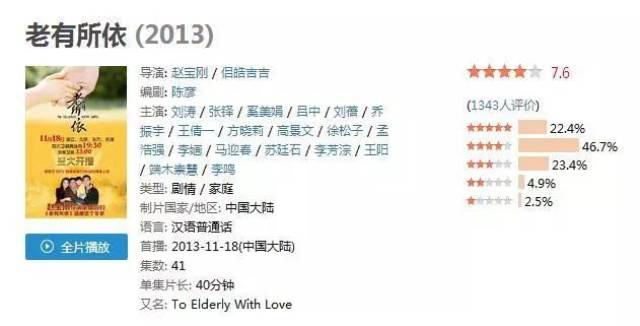 从助消化到抗癌神药,3000亿中国保健产业的前世今生