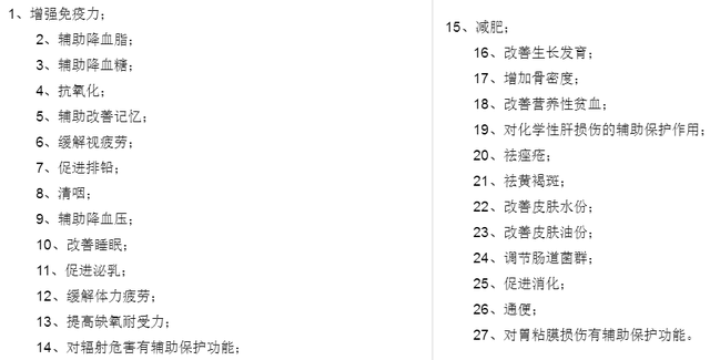 从助消化到抗癌神药,3000亿中国保健产业的前世今生