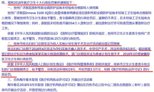 桂林此妇科医院被自治区通报批评!曾手术台上持刀要价!