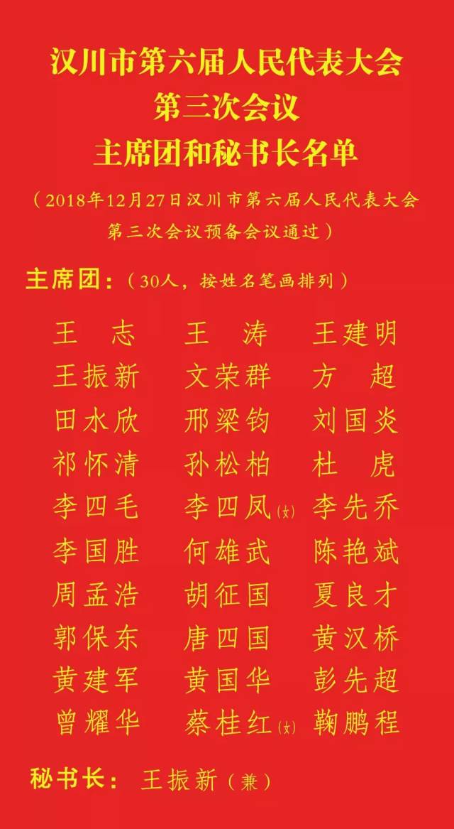 【公告】汉川市第六届人民代表大会第三次会议名单