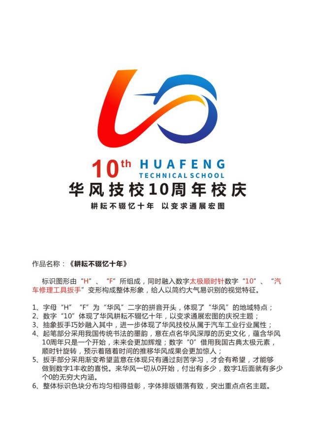 华风技校|10周年校庆logo征集网络投票开始啦!