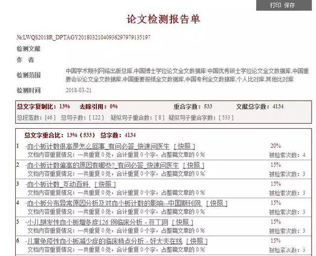 毕业论文查重率越改越高怎么办?毕业论文"查重率"轻松