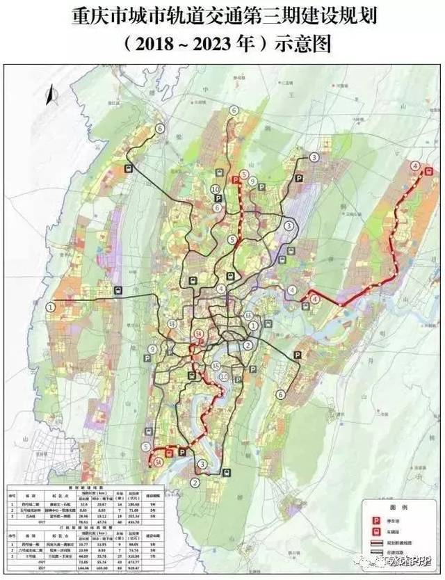 依据城乡总体规划和综合交通规划,重庆市规划远景年城市轨道交通线网