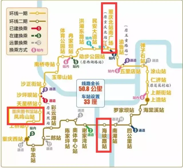 重庆北站南广场站 与10号线,3号线三线换乘 与重庆北铁路枢纽实现站内