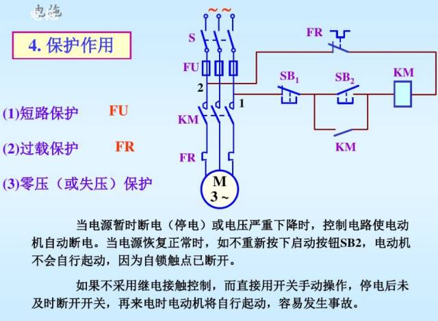 三相异步电机直接启动控制电路设计,手把手教你,零基础