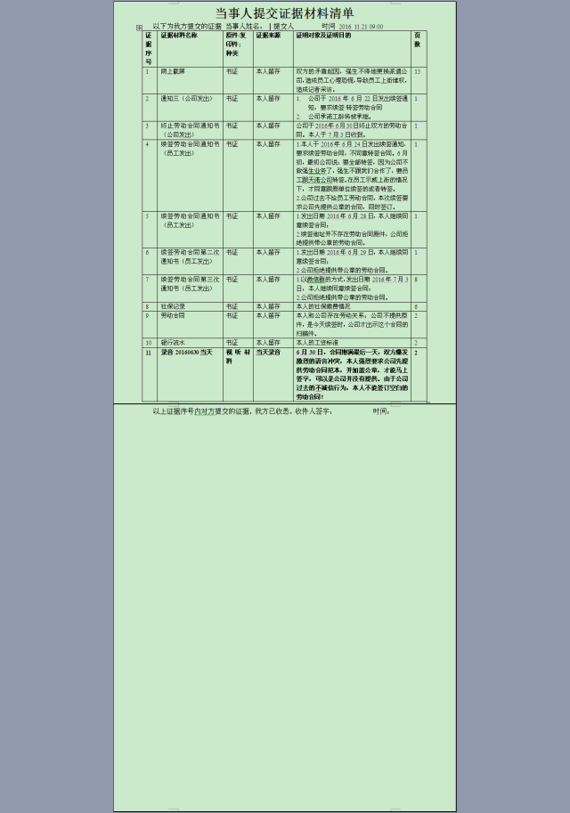 以下为员工提交的证据目录