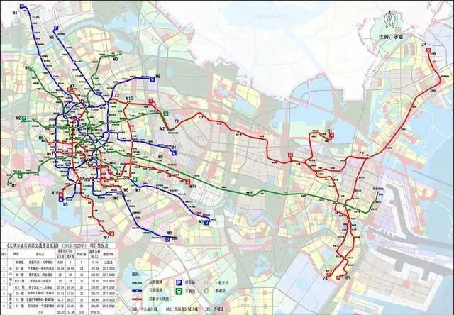 天津地铁规划的市中心段385公里,有望在2023年之前全部建成