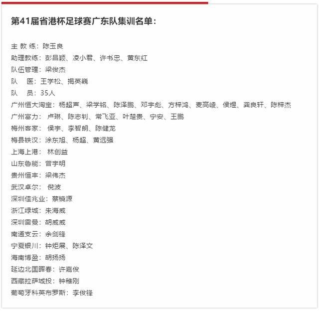 省港杯足球赛即将开打,广东队先主后客,双方球员名单基本确定