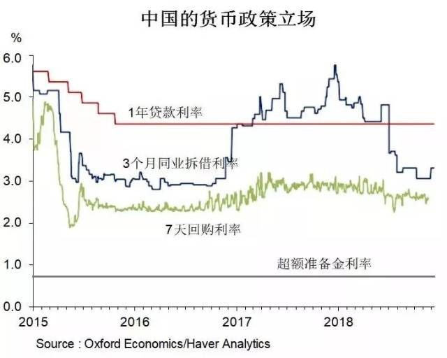 2020各国gdp增长率_中国历年gdp增长率图(2)