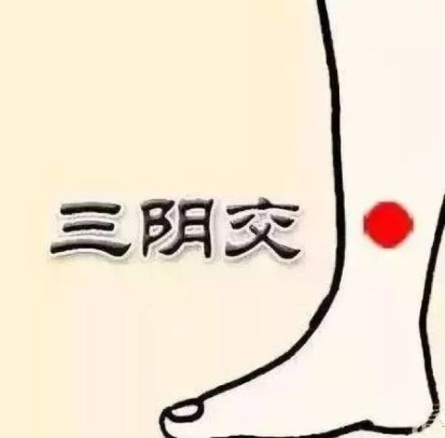 7,太冲穴(同时灸合谷,可疏通四肢气血)