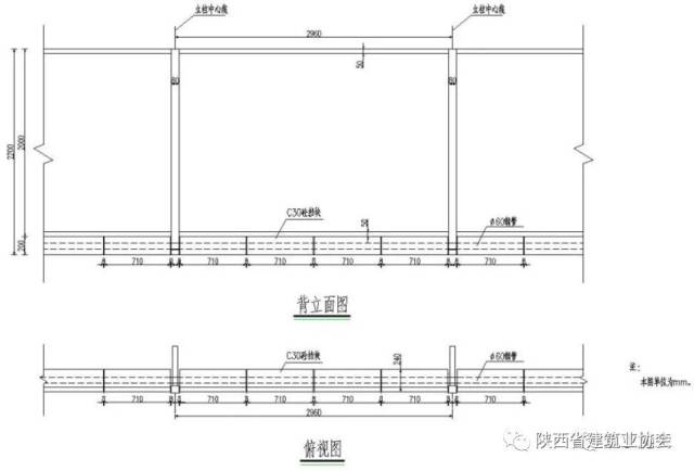 6种常用施工围挡的做法详图