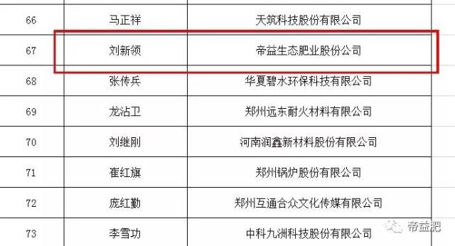 【喜讯】热烈祝贺帝益生态肥业董事长刘新领荣获2018年郑州市优秀企业