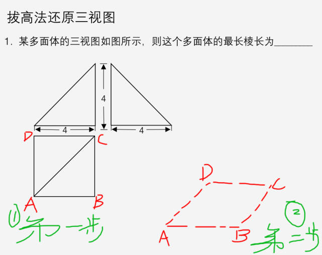 什么意思?那我们先来看一道题,大家要好好理解