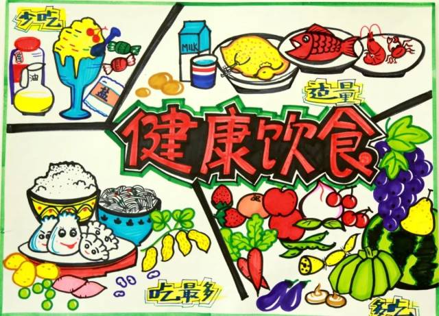 童心童画护健康 ------义乌市中小学生健康素养优秀绘画作品展(小学组