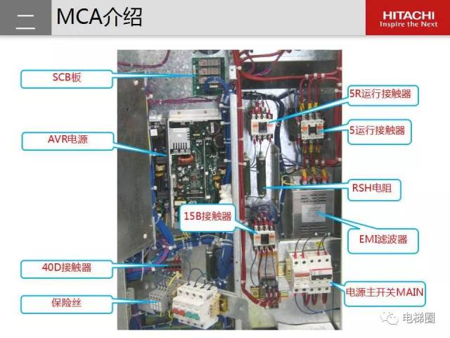 日立电梯mca维保培训(图文讲解)