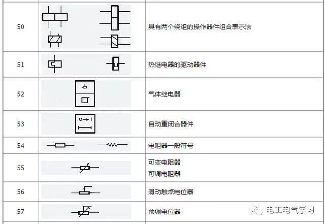 电工知识:常见的5种电气元件图解,附电气元件符号文字