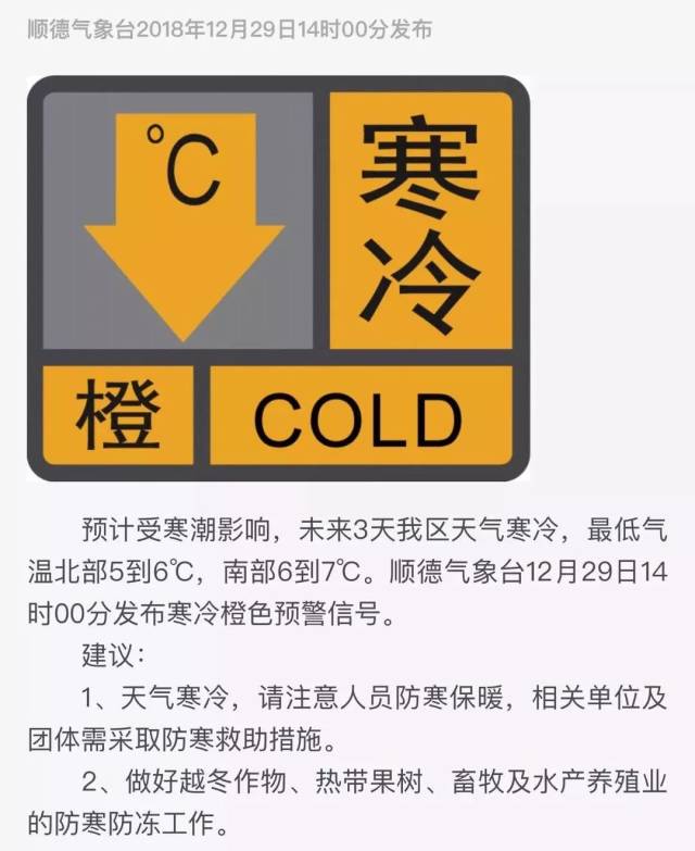 说了一周的冷空气,终于到货了