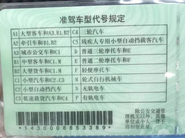 提醒一下大家,只有d,e,f驾驶证才可以驾驶摩托车.