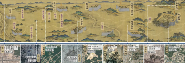 故宫博物院《丝路山水地图(中国段)路线部分地名考证走势图 为了更