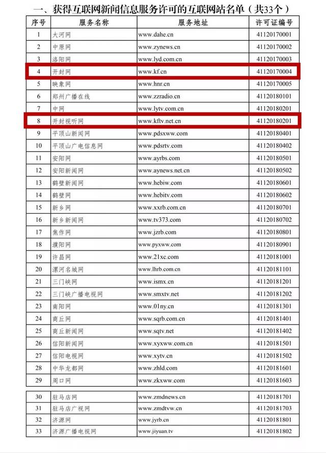 开封网站制作推广 搜狐网