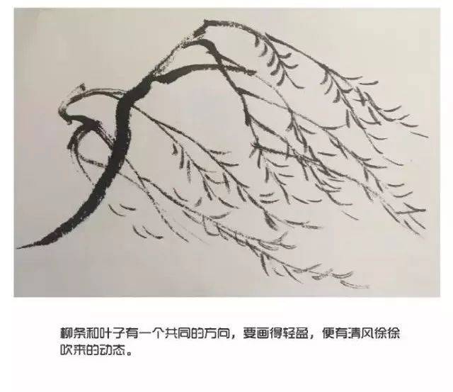 国画基础入门教程——燕子,柳树,桃花的画法