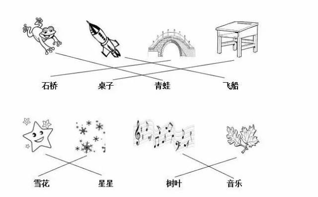 【专项练习】一年级语文上册——拼音看图连线,打印了