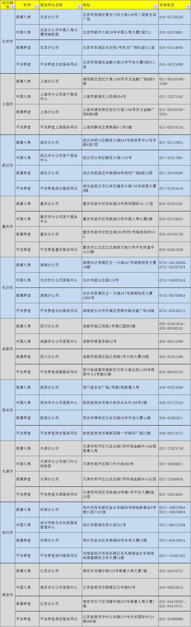 深圳福永社保局地址 深圳宝安社保网点