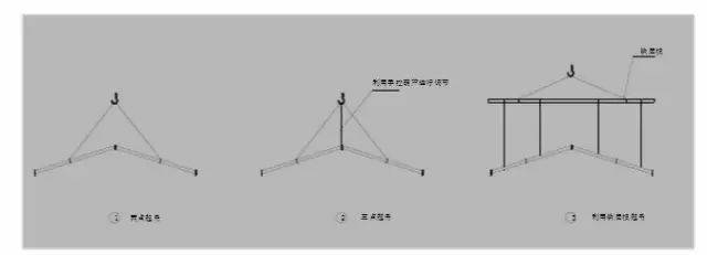 【一建网架】钢结构吊装施工方案