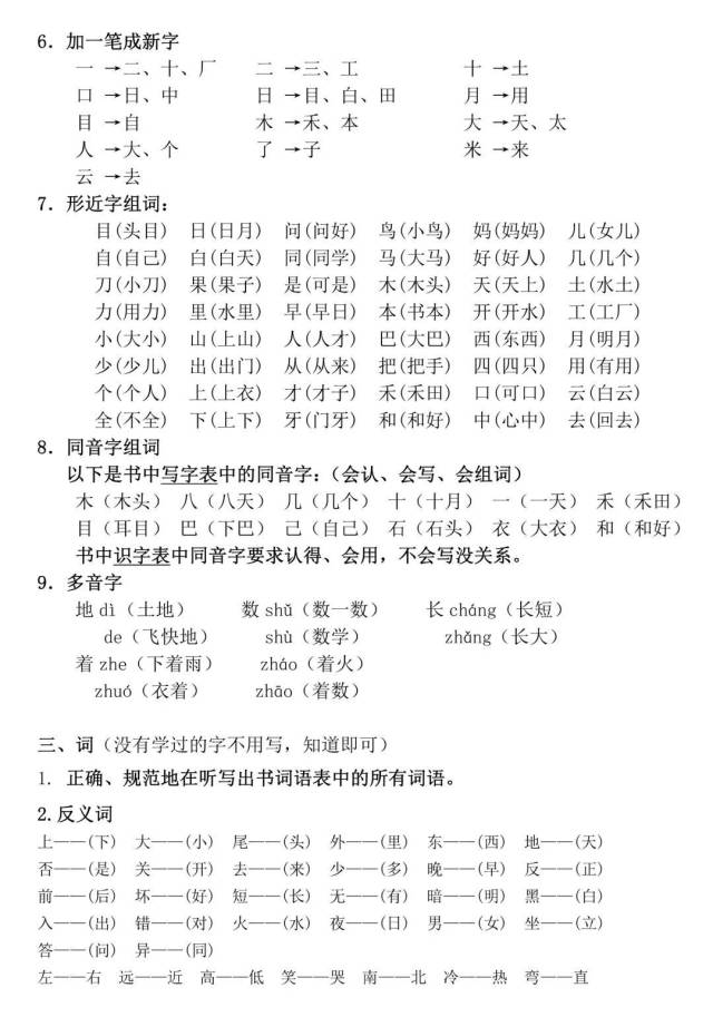 新部编版一年级上册语文重点知识点总结,期末考点都在