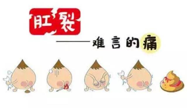 肛裂便血当便血次数越来越多,身体越来越瘦弱的时候,才发现便血的危害