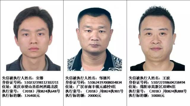 最新!广元又一批"老赖"高清照片被曝光!看看可有你认识的?