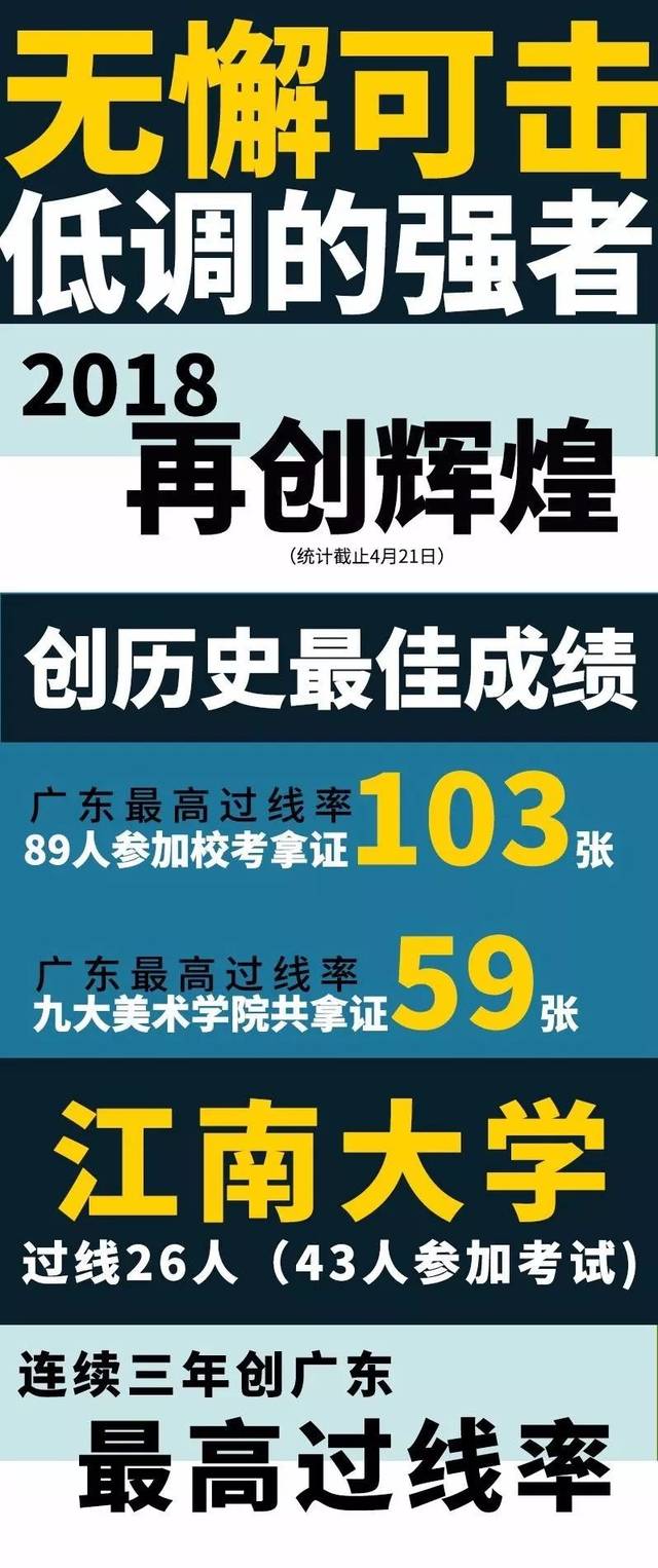 【校考资讯】:天津美术学院2019年本科招生简章!