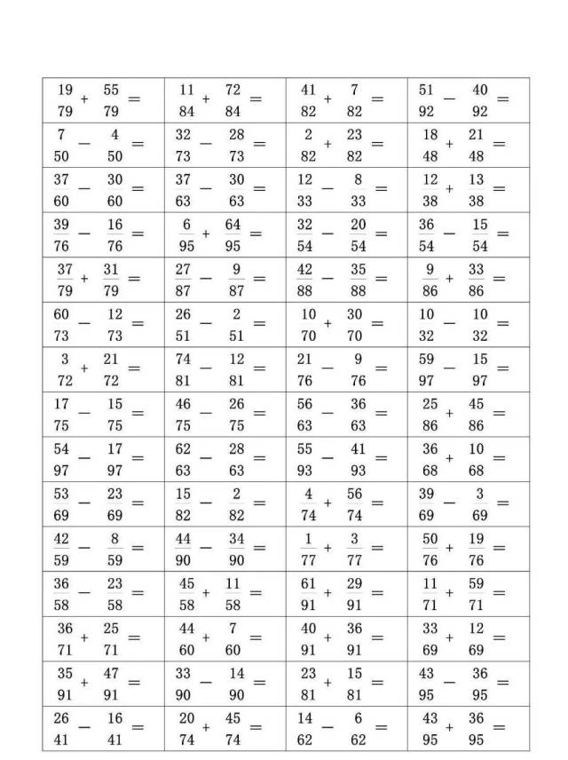 记住同分母的分数加减法计算技巧:分子相加减,分母不变;当分子等于