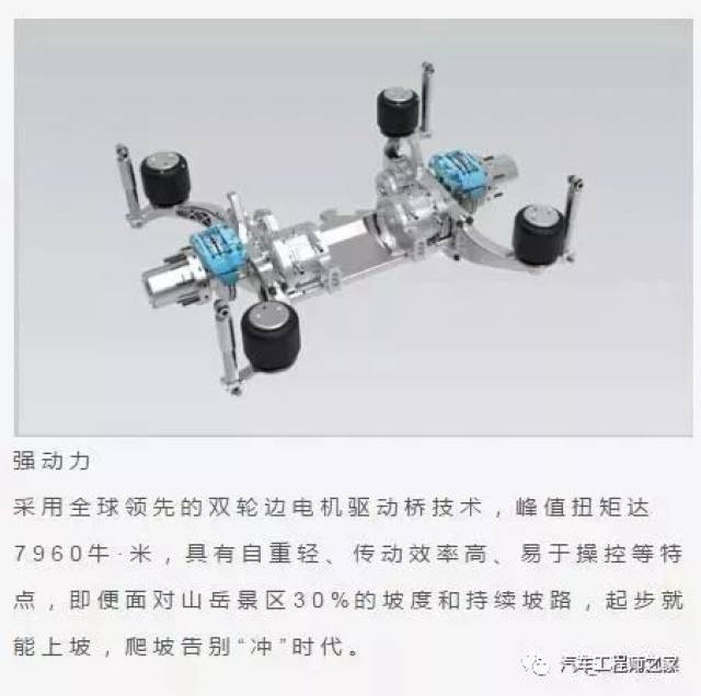 轮边双电机驱动桥分析 典型产品参数和结构分析