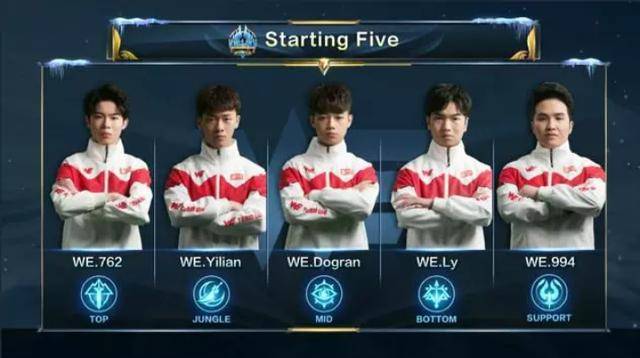 王者荣耀:5连胜预选赛,新军WE拿首胜,冠军杯二哥恐无缘正赛