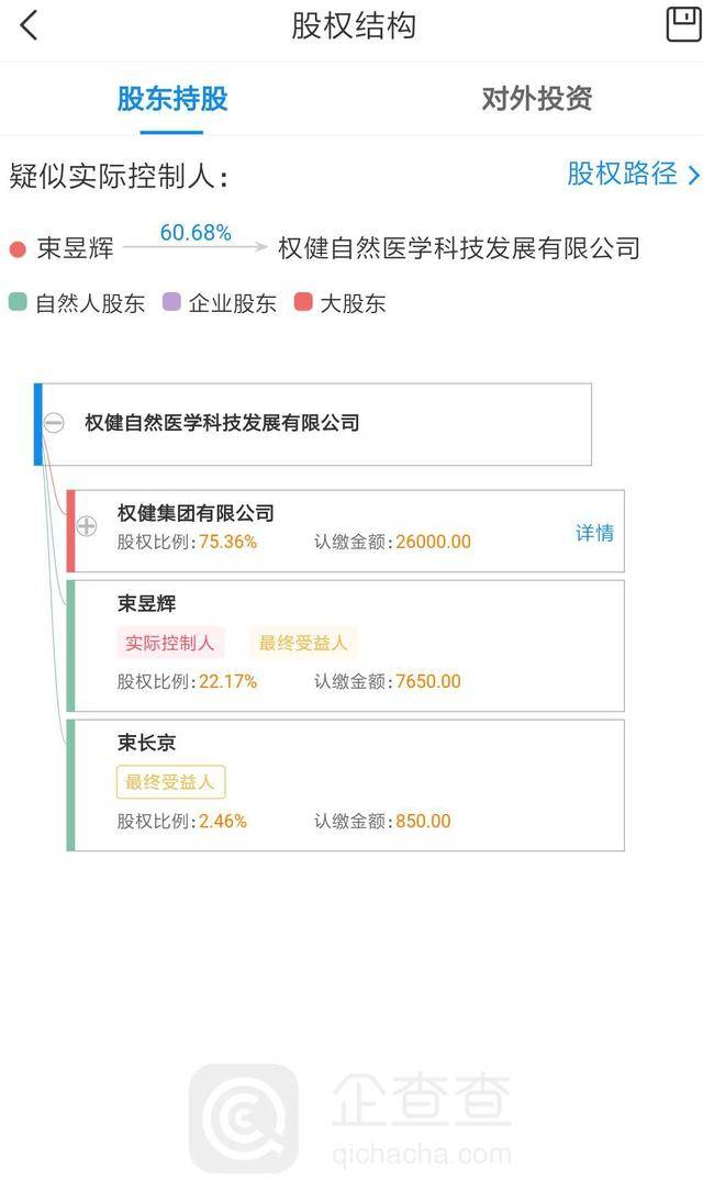 “千元鞋垫,可食用卫生巾”百亿保健帝国是如何建立的?