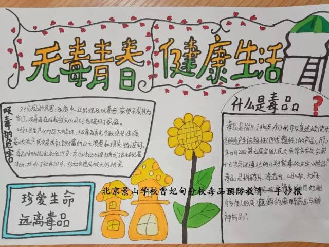 无毒青春 健康生活!北京景山学校曹妃甸分校开展系列禁毒教育活动