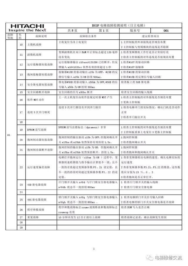 日立hgp电梯故障检测说明