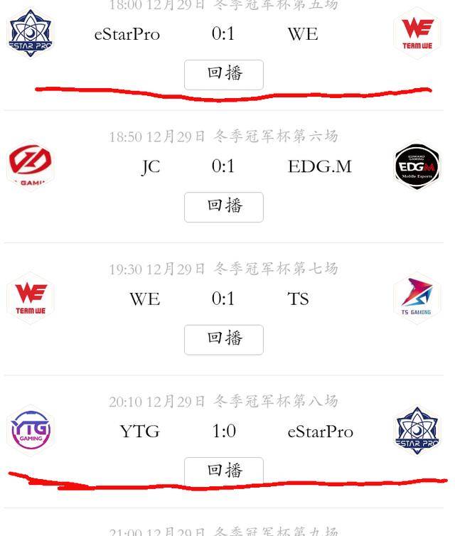 王者荣耀:5连胜预选赛,新军WE拿首胜,冠军杯二哥恐无缘正赛