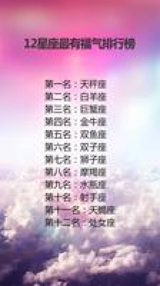 巨蟹座:水瓶座,超级大的脑洞无与伦比 狮子座:双鱼座,最受不了他呆萌