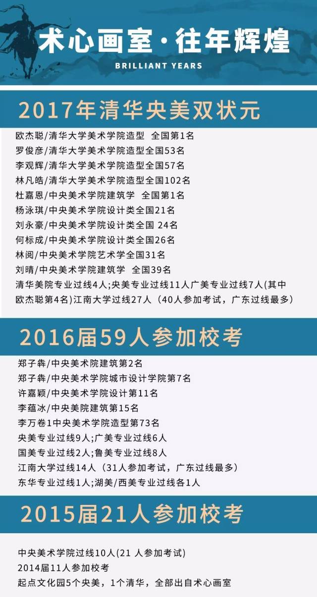 【校考资讯】:天津美术学院2019年本科招生简章!