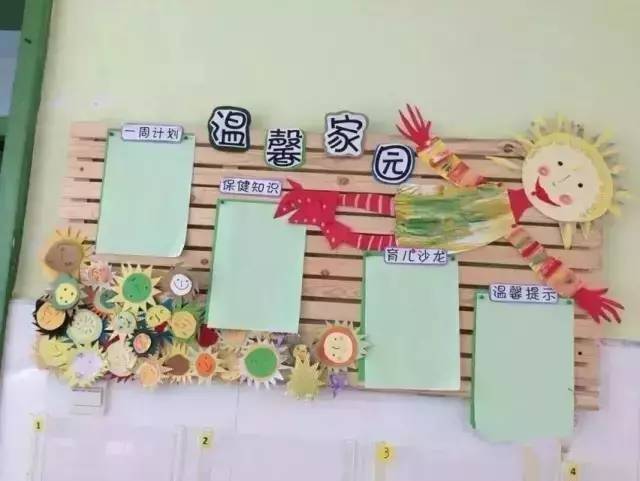 幼儿园环创 | 主题,区角,联系栏,好看又容易学